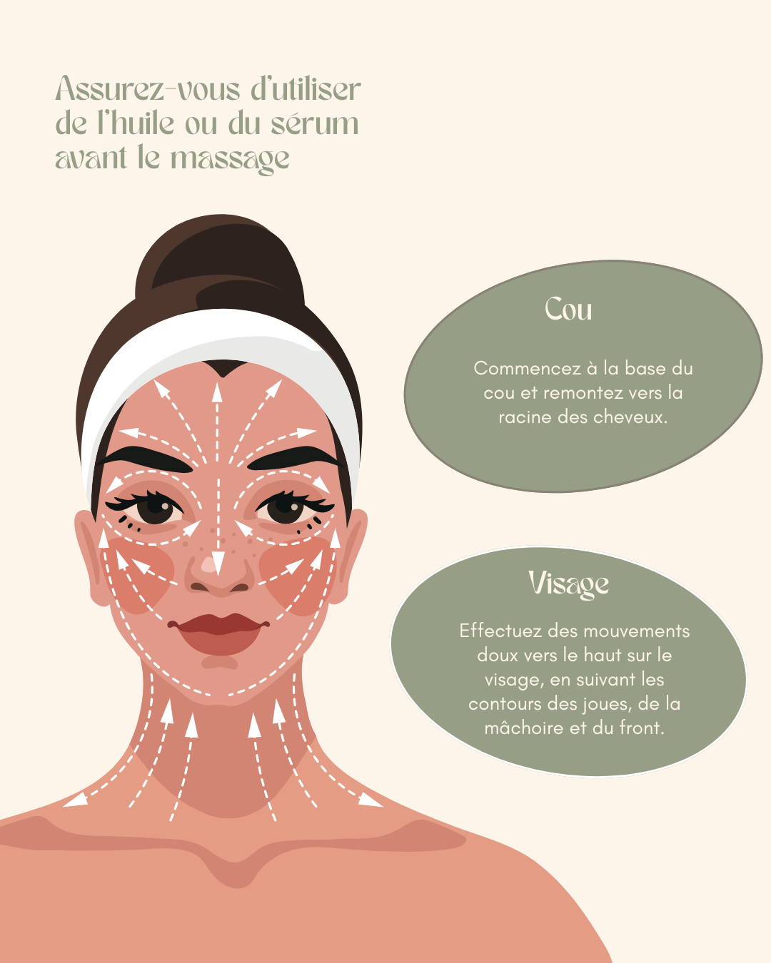 Gua Sha Roller + Pierre Jade Blanc